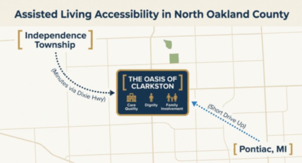 Proximity map of The Oasis of Clarkston in Michigan for Pontaic families